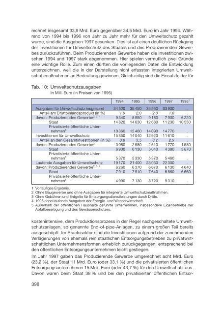 Datenreport 2002