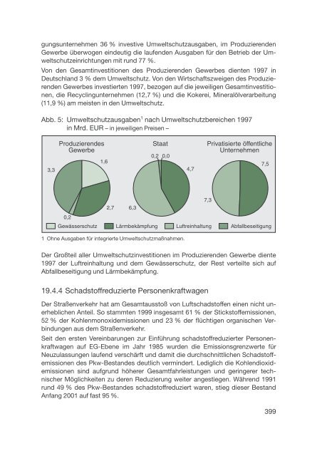 Datenreport 2002