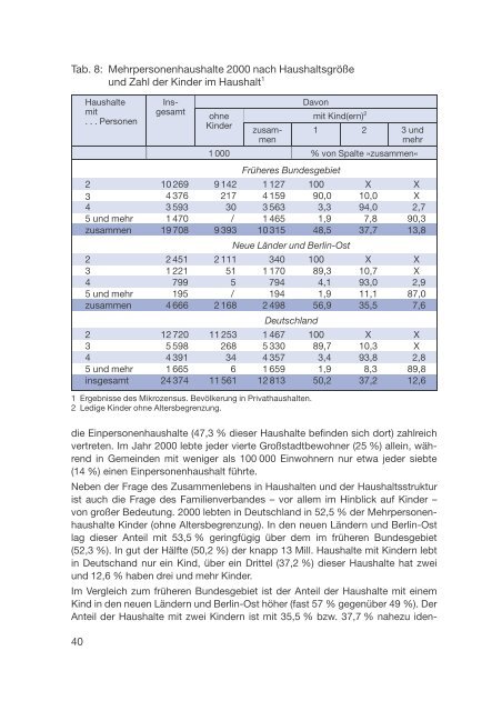 Datenreport 2002