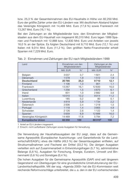 Datenreport 2002