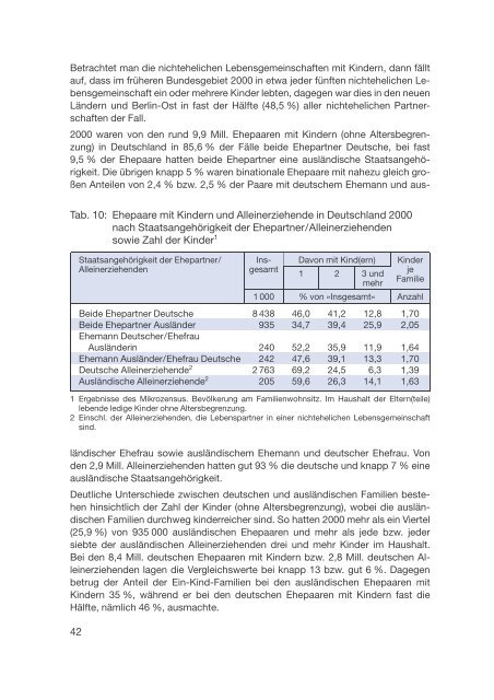 Datenreport 2002