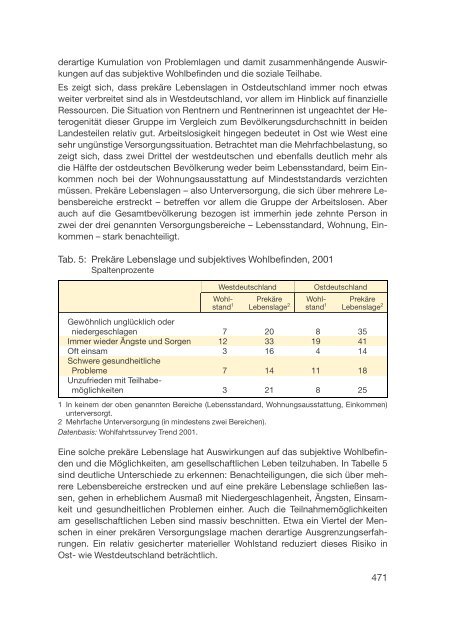 Datenreport 2002