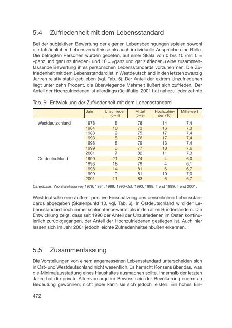 Datenreport 2002