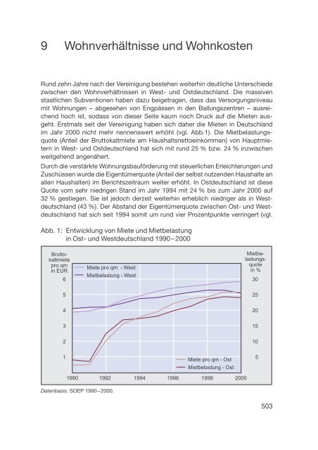 Datenreport 2002