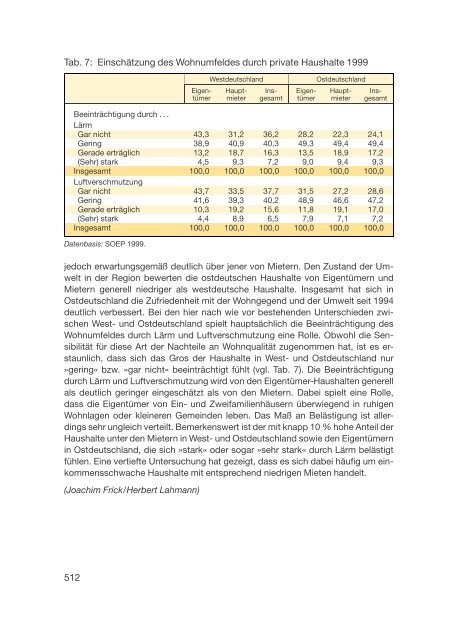 Datenreport 2002