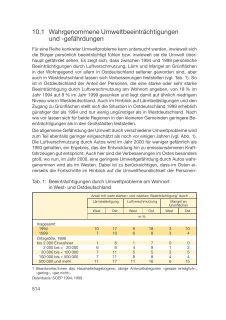 Datenreport 2002