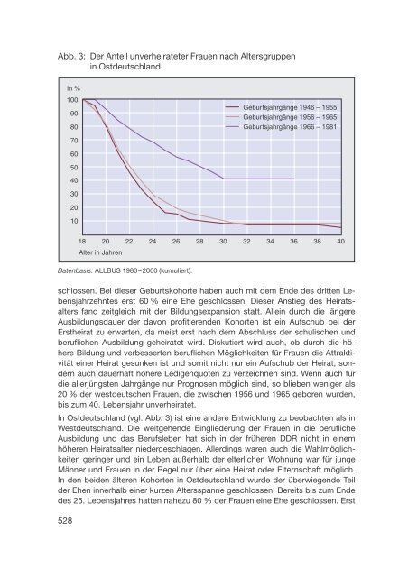 Datenreport 2002