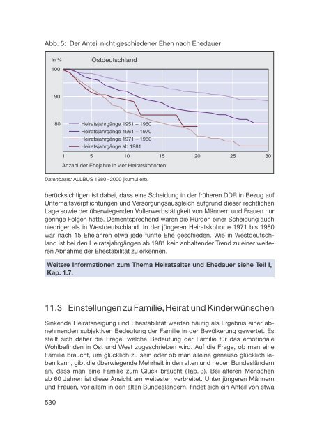 Datenreport 2002