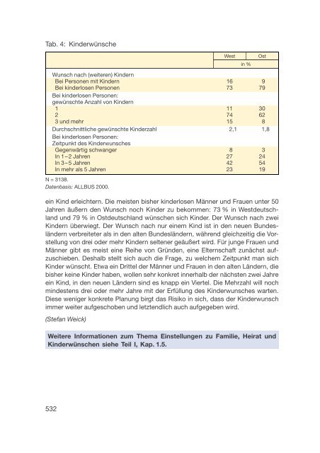 Datenreport 2002