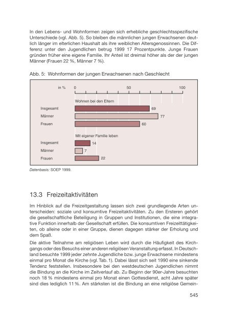 Datenreport 2002