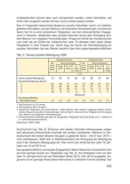 Datenreport 2002