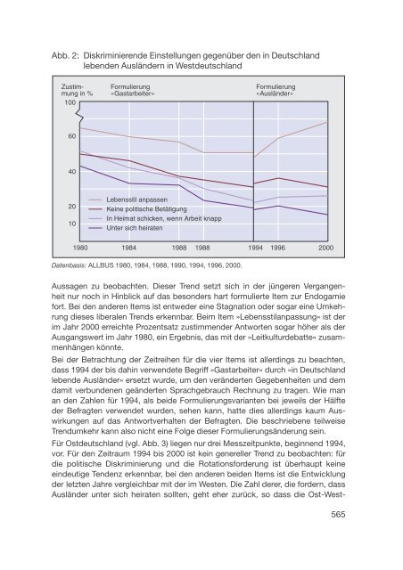 Datenreport 2002