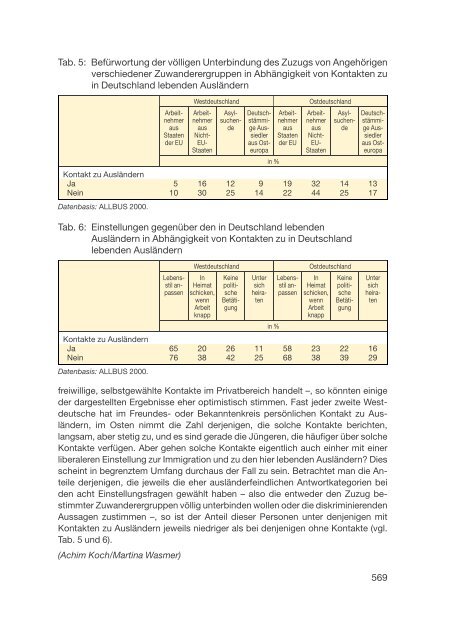 Datenreport 2002