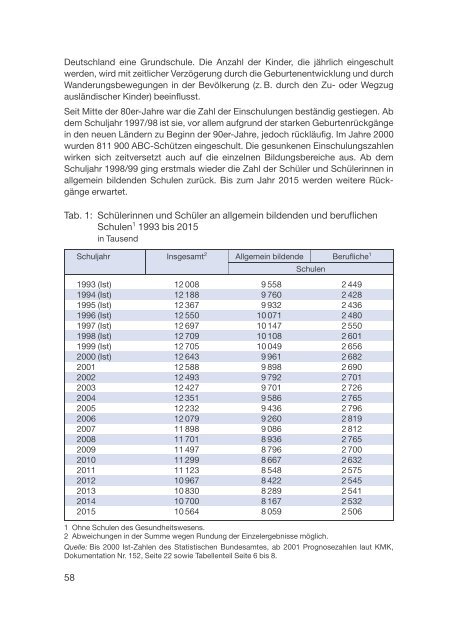 Datenreport 2002