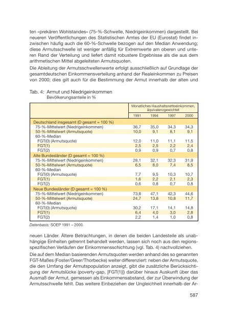 Datenreport 2002