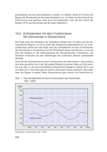 Datenreport 2002