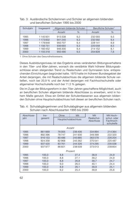 Datenreport 2002