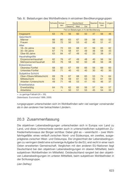 Datenreport 2002