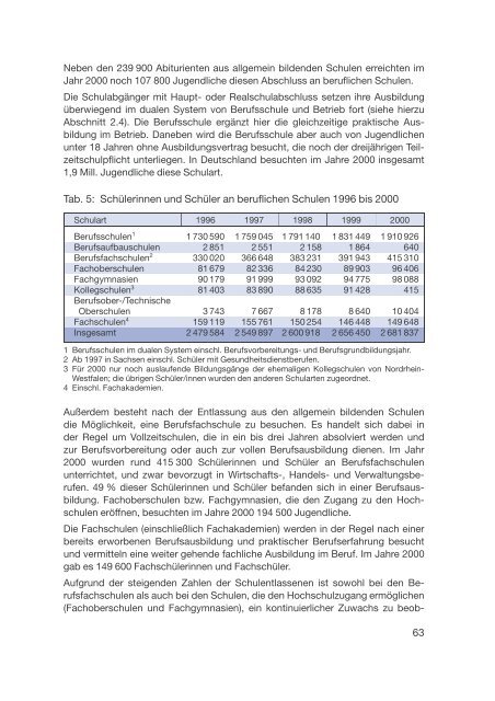 Datenreport 2002