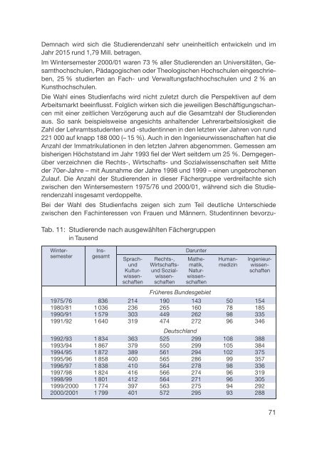 Datenreport 2002