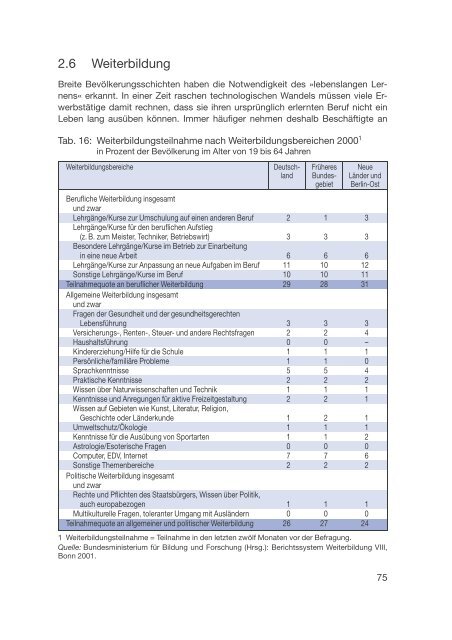 Datenreport 2002