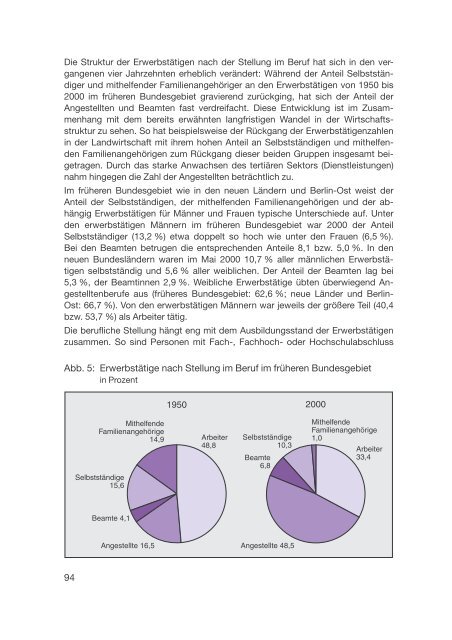 Datenreport 2002