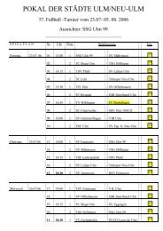 POKAL DER STÄDTE ULM/NEU-ULM - beim FC Burlafingen