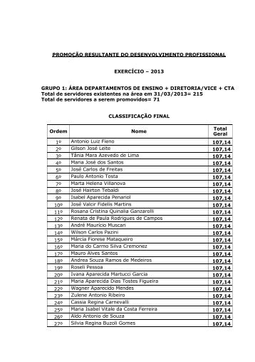 2013 grupo 1: área departamentos de ensino + diretoria/vic - Unesp