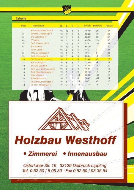 Grubebach- kurier - FC Westerloh-Lippling