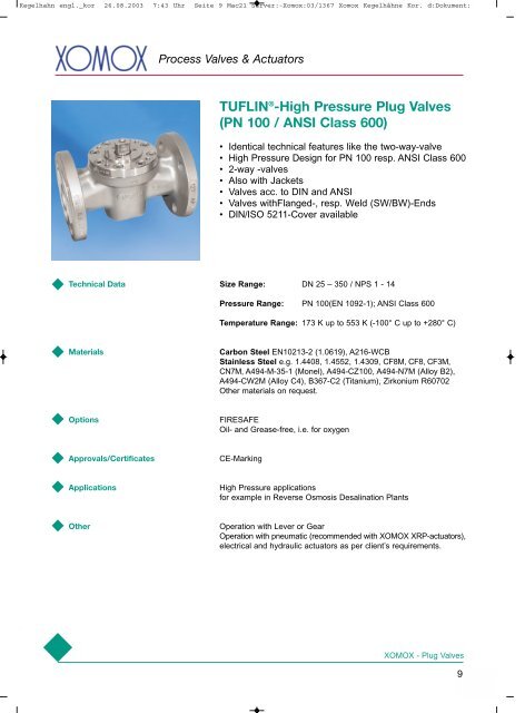 Plug Valves