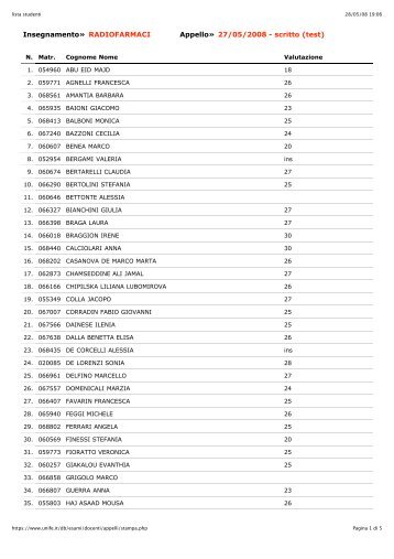 lista studenti - INFN Sezione di Ferrara