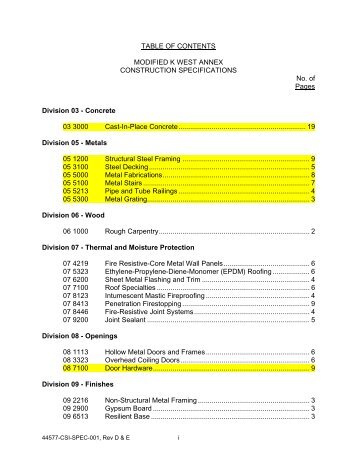 SECTION 033000 - CAST-IN-PLACE CONCRETE