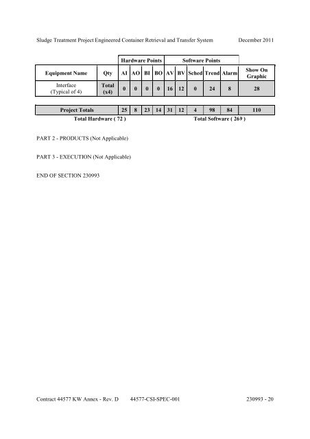 SECTION 033000 - CAST-IN-PLACE CONCRETE