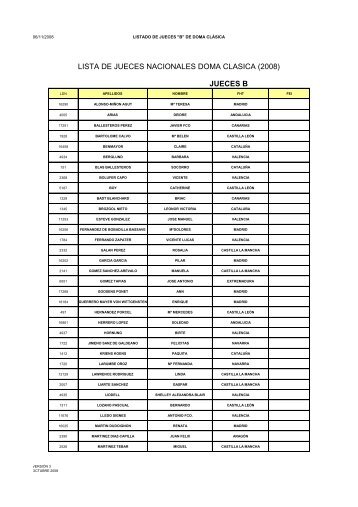 LISTA DE JUECES NACIONALES DOMA CLASICA (2008) JUECES B