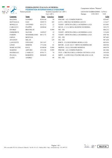 Risultati completi SCM cat. 1 - Federazione Italiana Scherma