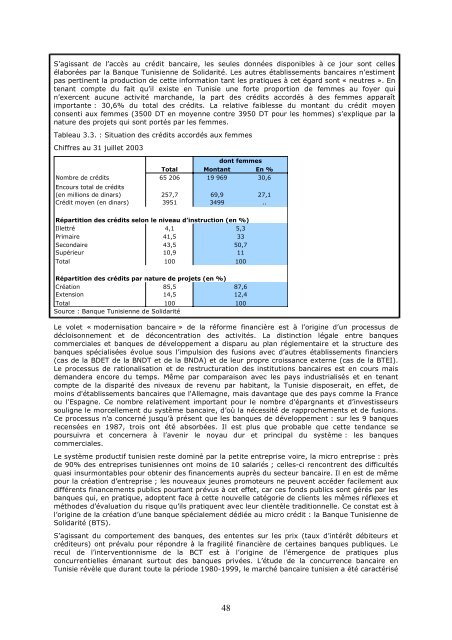 PROFIL PAYS TUNISIE FEMISE