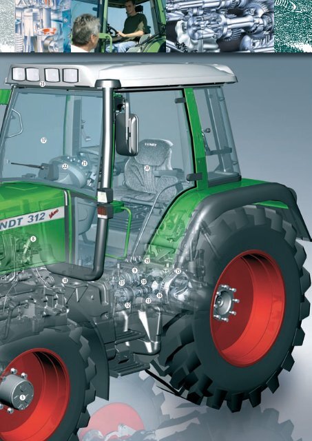 Fendt 300 Vario - AGCO GmbH