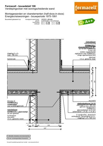 Rc=5,0 m²K/W - Fermacell