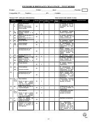 FEI WORLD DRESSAGE CHALLENGE – TEST MEDIO