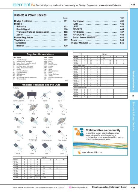 TO-3 PNP -140V 1 piece MULTICOMP 2N6609 BIPOLAR TRANSISTOR TO-3 PNP -140V 1 piece MULTICOMP 2N6609 BIPOLAR TRANSISTOR