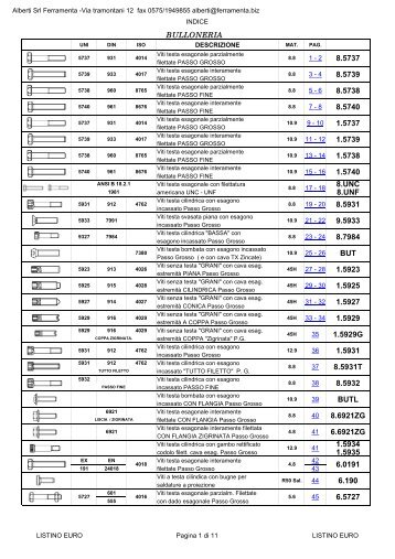 Bullloneria_2011_Listino aggiornato completo.pdf - Ferramenta.Biz