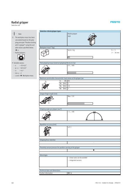 Standard grippers HGP/HGD/HGR/HGW Micro grippers ... - Festo