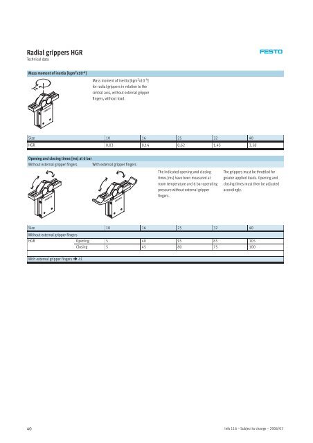 Standard grippers HGP/HGD/HGR/HGW Micro grippers ... - Festo