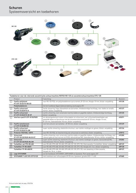 Schuren - Festool