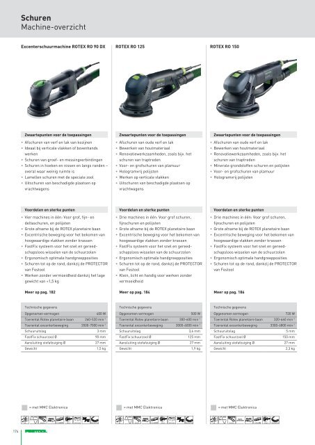 Schuren - Festool