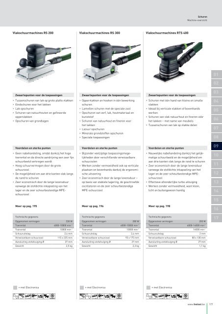 Schuren - Festool