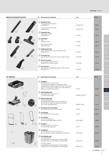 + + Dammsuga - Festool