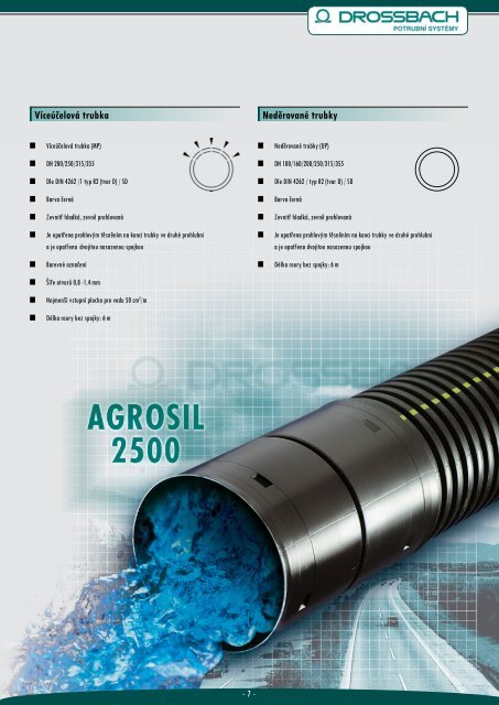 Průsakové trubky AGROSIL 1000/2500 + program šachet - Amispol.cz