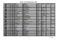 Dienstplan Einsatzabteilung (Dienstplan2013.pdf) - Freiwillige ...