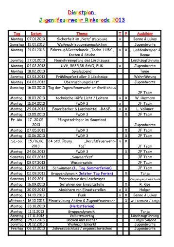 Dienstplan - Feuerwehr Rinkerode